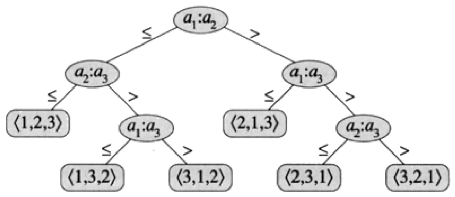 08-decision-tree.png